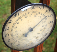 Thermometer